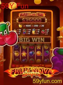 Explorando o Mundo Emocionante de FruitNovaSuper